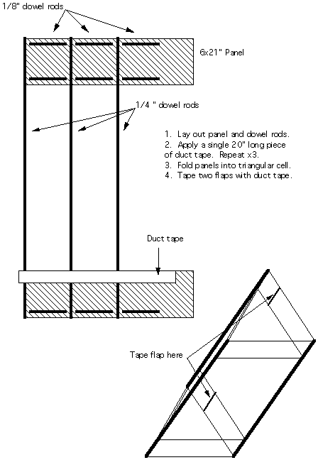 How to build a kite plans